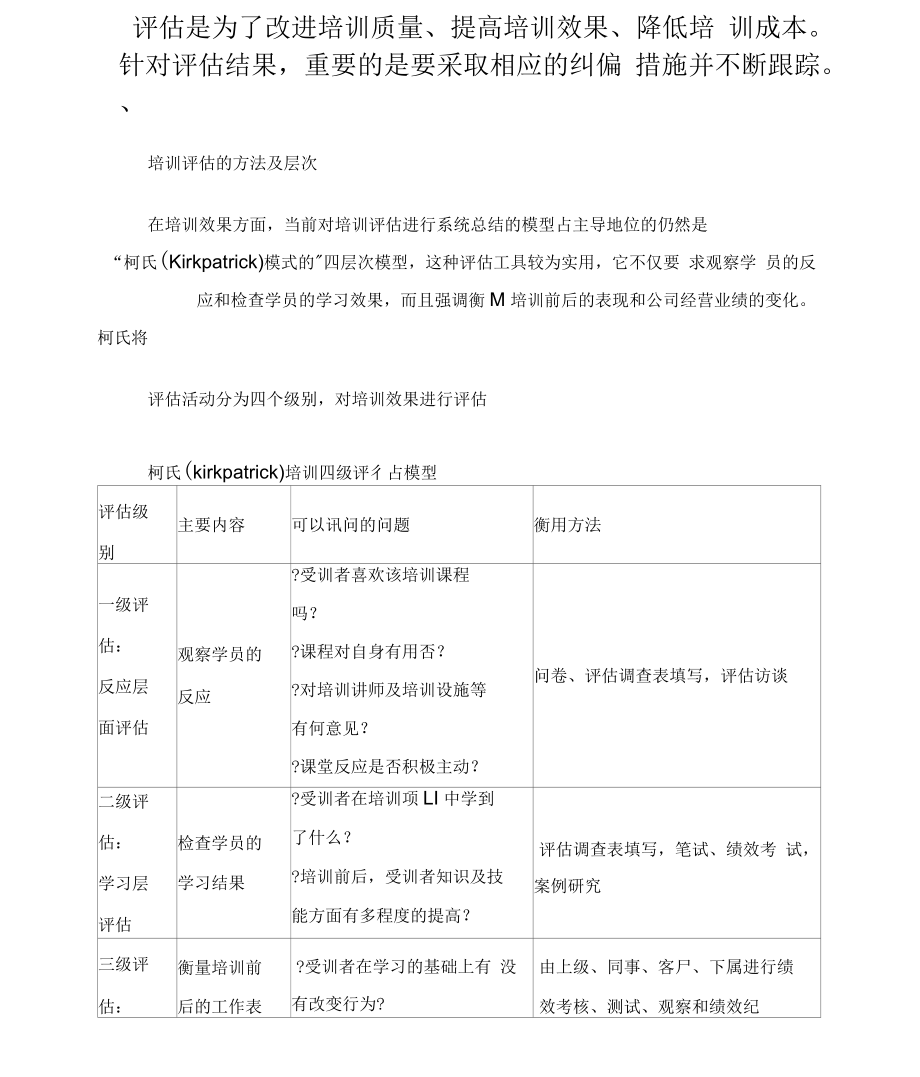 柯氏(kirkpatrick)培训四级评估模型_第1页