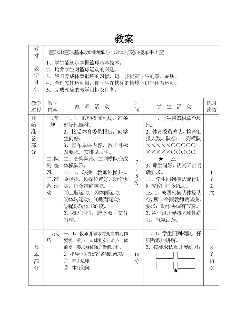 杨朝篮球教案_第1页