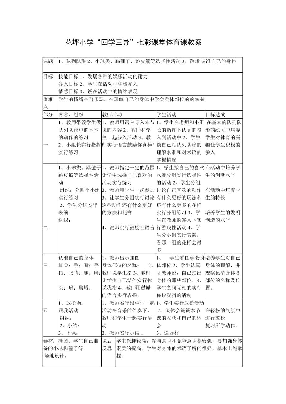 體育教案(4) 1、隊列隊形2、小球類、踢毽子、跳皮筋等選擇性活動3、游戲 認(rèn)準(zhǔn)自己的身體_第1頁