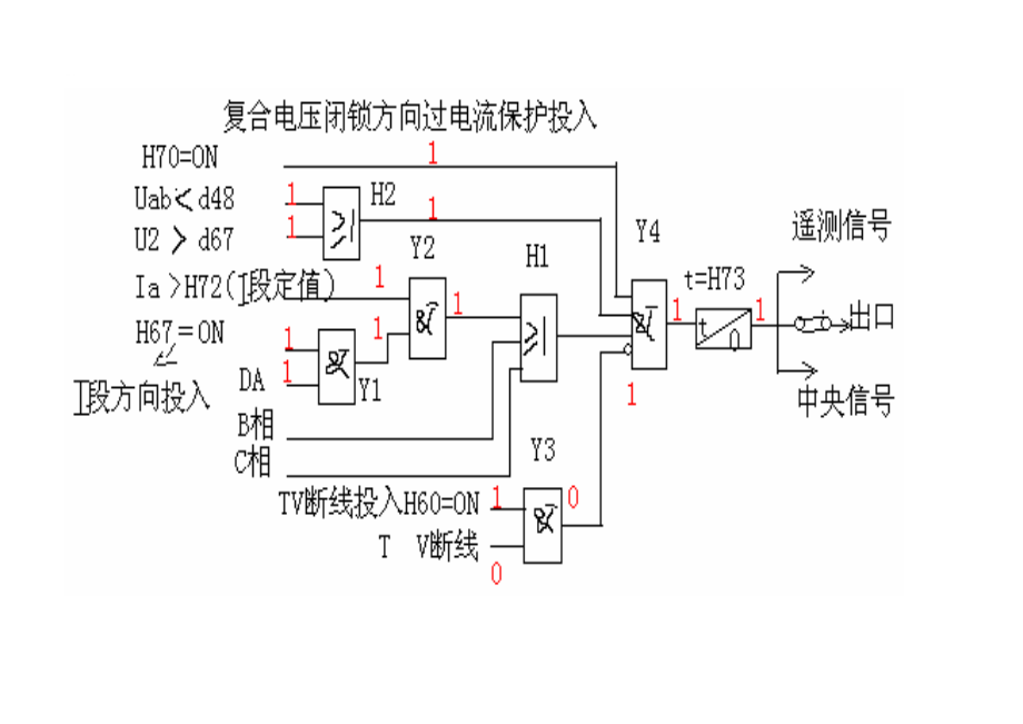 複合電壓閉鎖方向過流保護圖