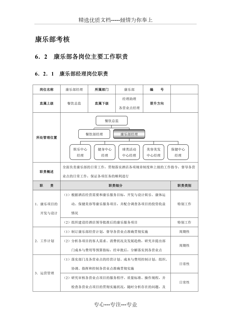 康乐部考核_第1页