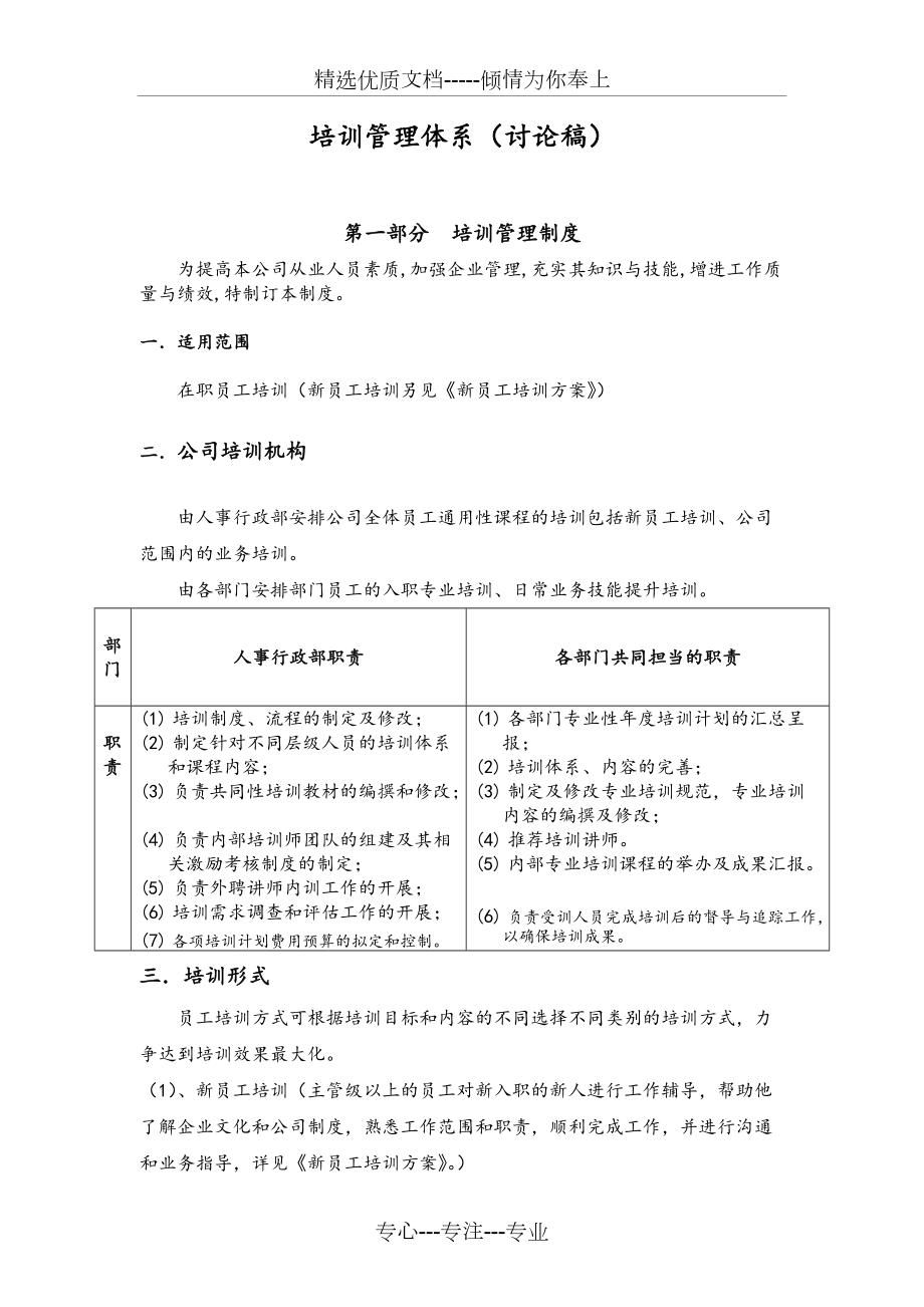 北京茗视光眼科医院培训管理体系_第1页