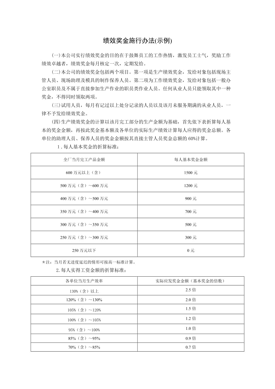 某公司绩效奖金施行办法（生产型企业）_第1页