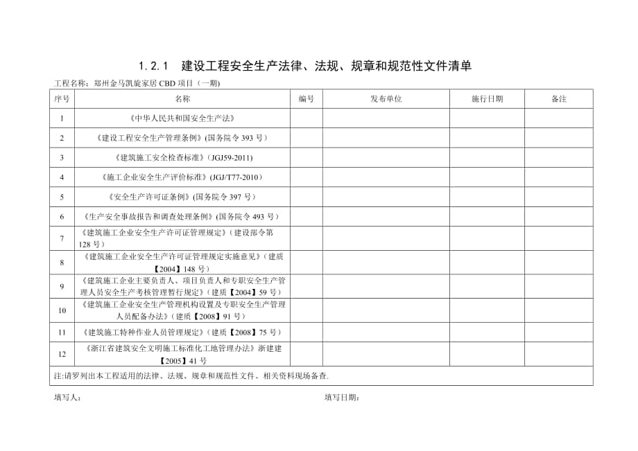 建设工程安全生产法律、法规、规章和规范性文件清单_第1页