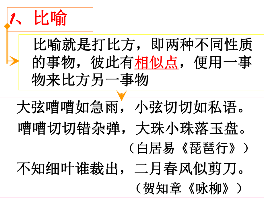 高考诗歌鉴赏表现手法优秀课件_第1页