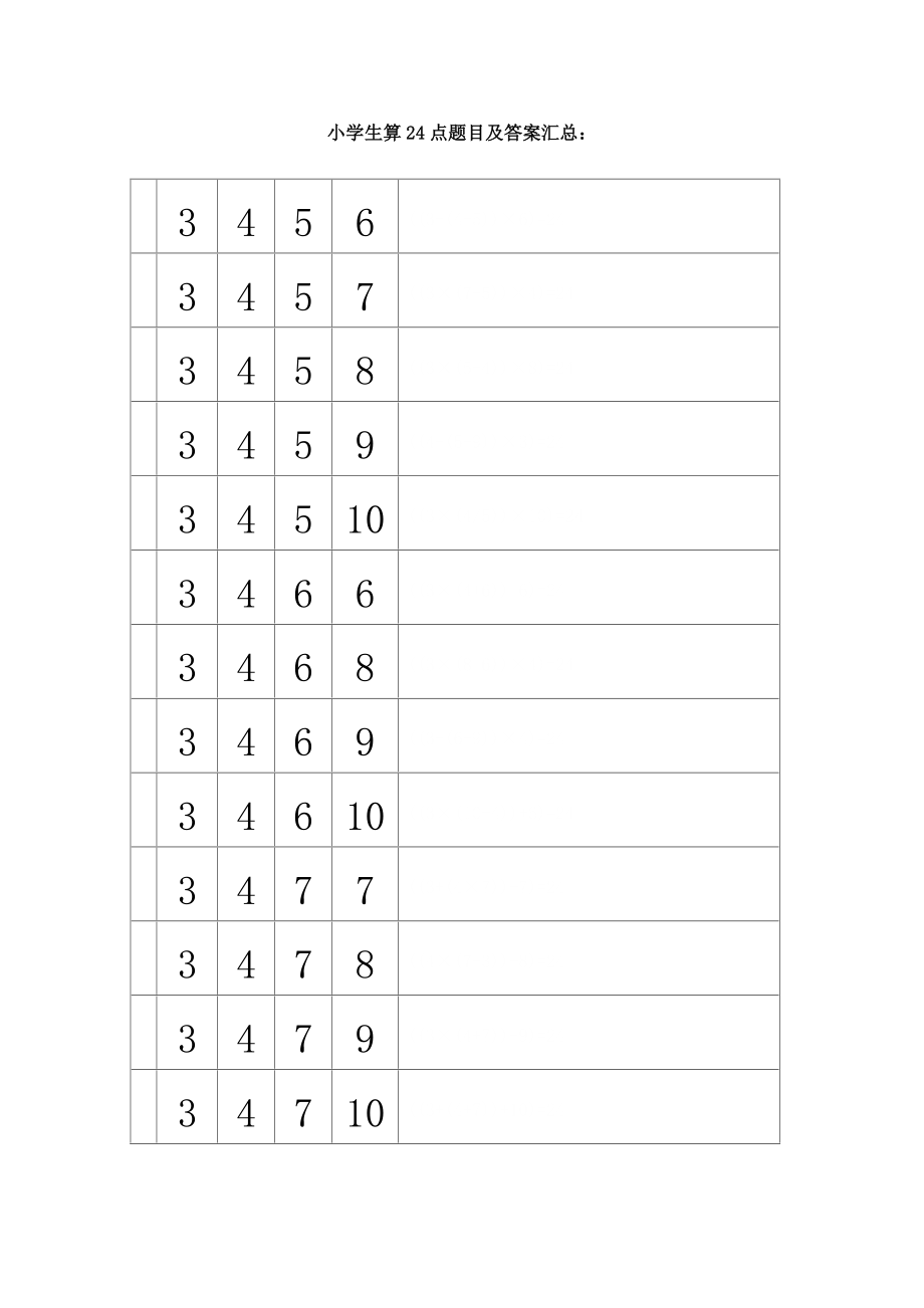 小学生算24点题目及答案汇总_第1页