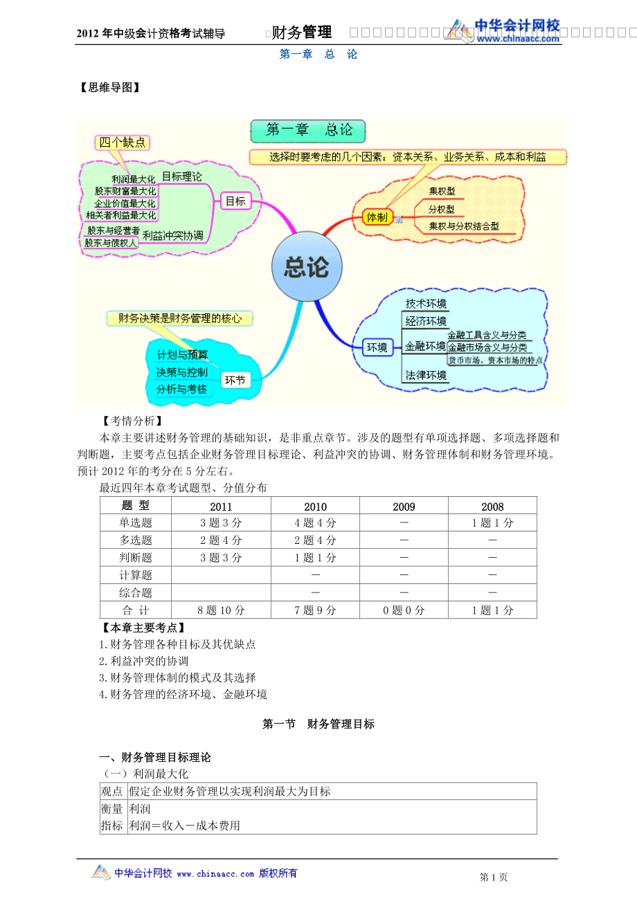 财务管理基础班讲义0101_第1页