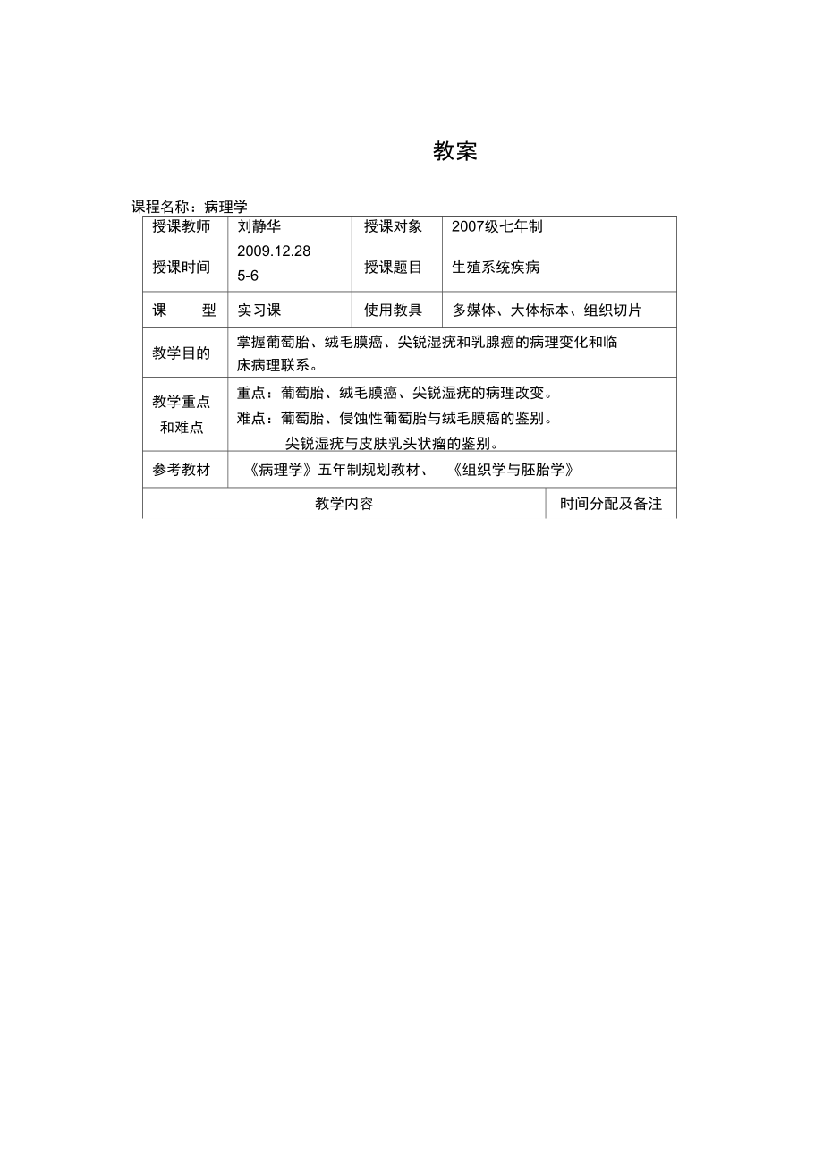 第二十七次实习生殖系统疾病_第1页