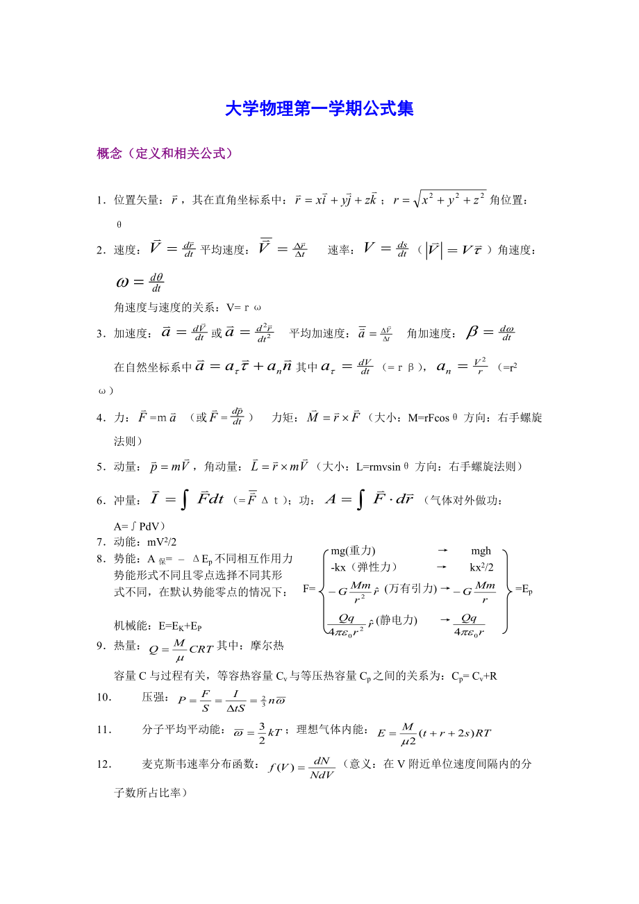大学物理公式大全[共8页]_第1页
