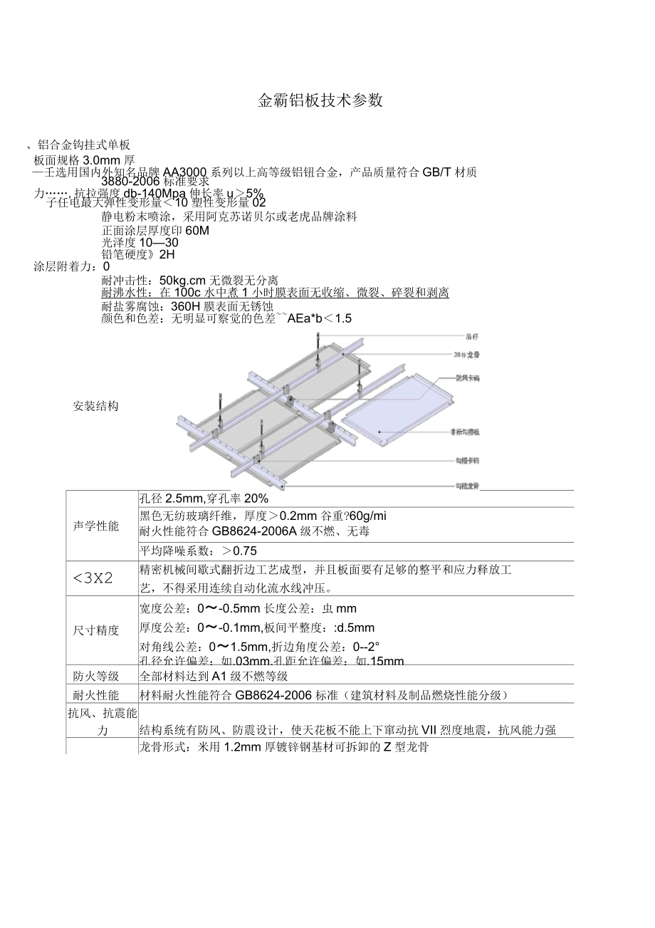 西安项目铝板技术标准_第1页