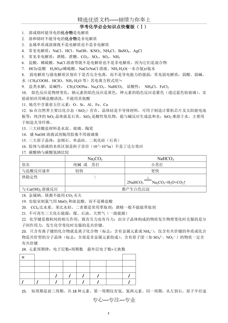 浙江省高中化學學考必背知識點_第1頁