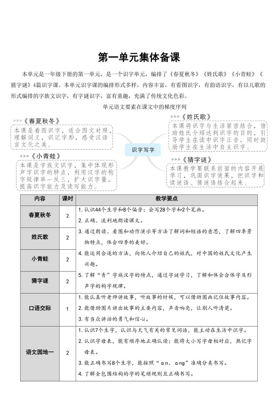 （统编版小学语文）一年级语文下册 识字1 春夏秋冬【教案】_第1页