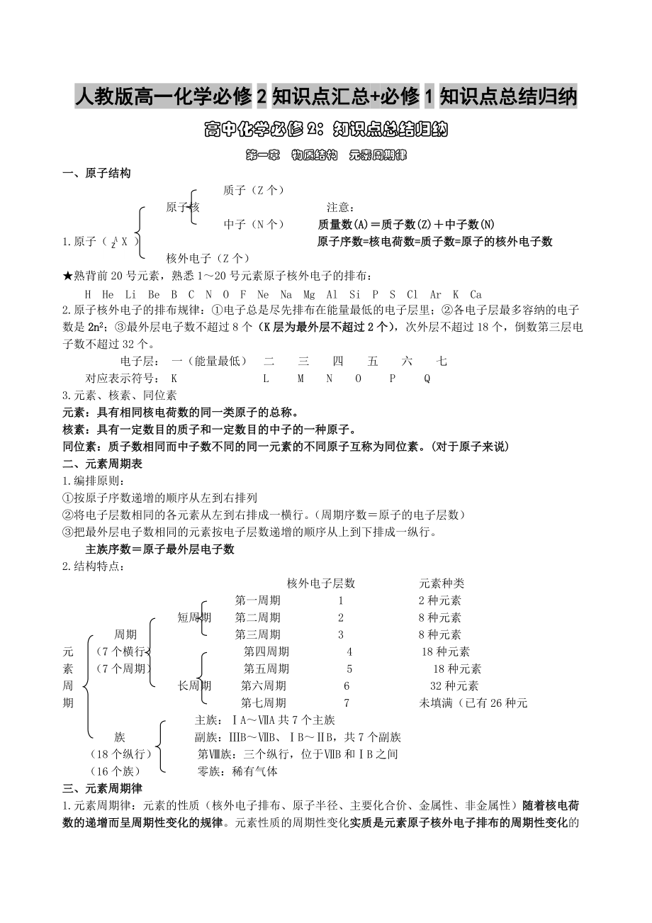 人教版高一化学必修2知识点汇总必修1知识点总结归纳_第1页