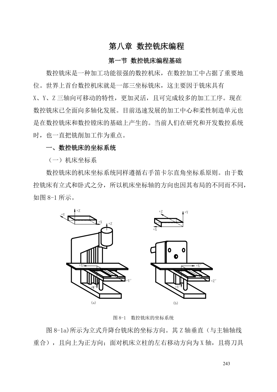 数控铣床编程_第1页