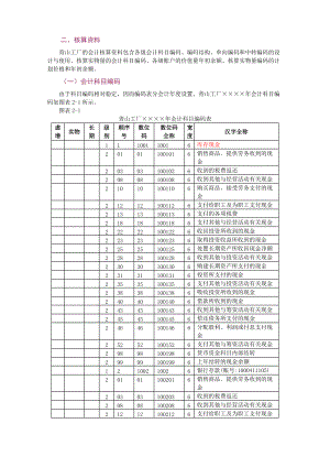 财务会计之核算资料