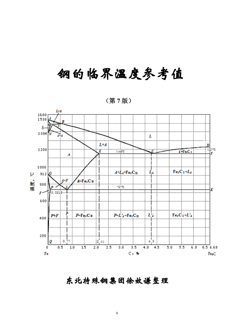 鋼的臨界溫度參考值第7版_第1頁