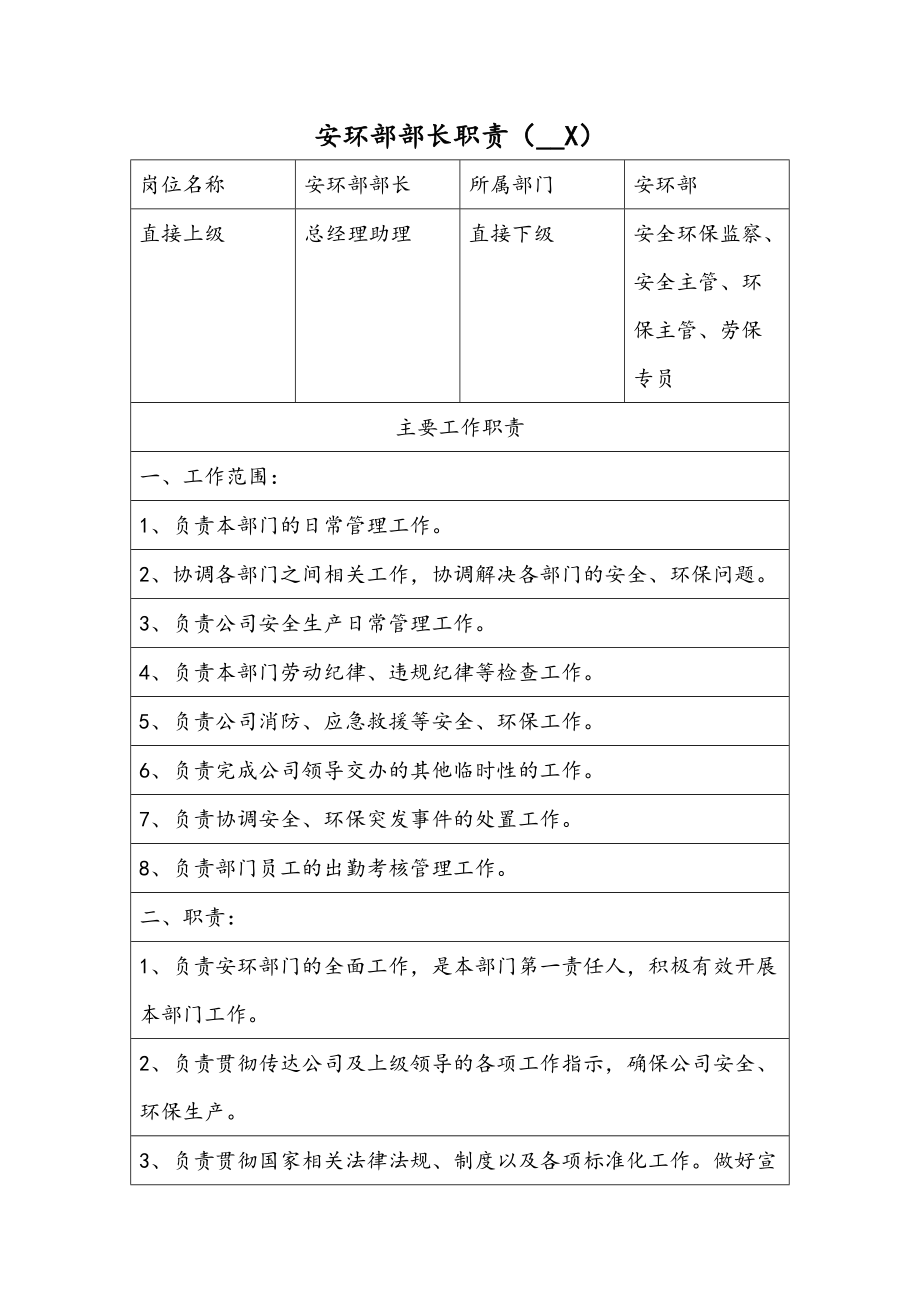 【文档】企业安环部各岗位职责范本_第1页