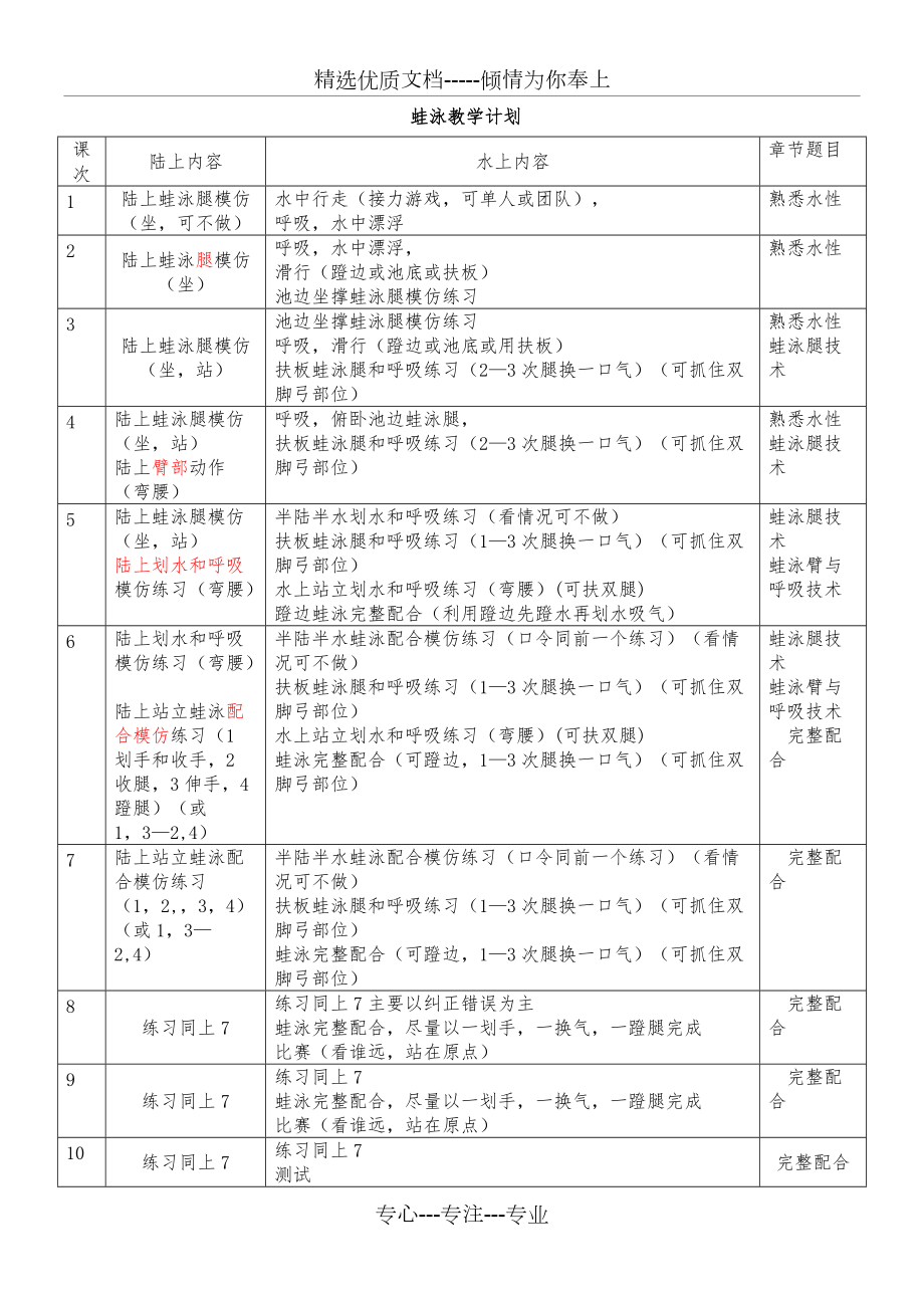 蛙泳教学10节_第1页