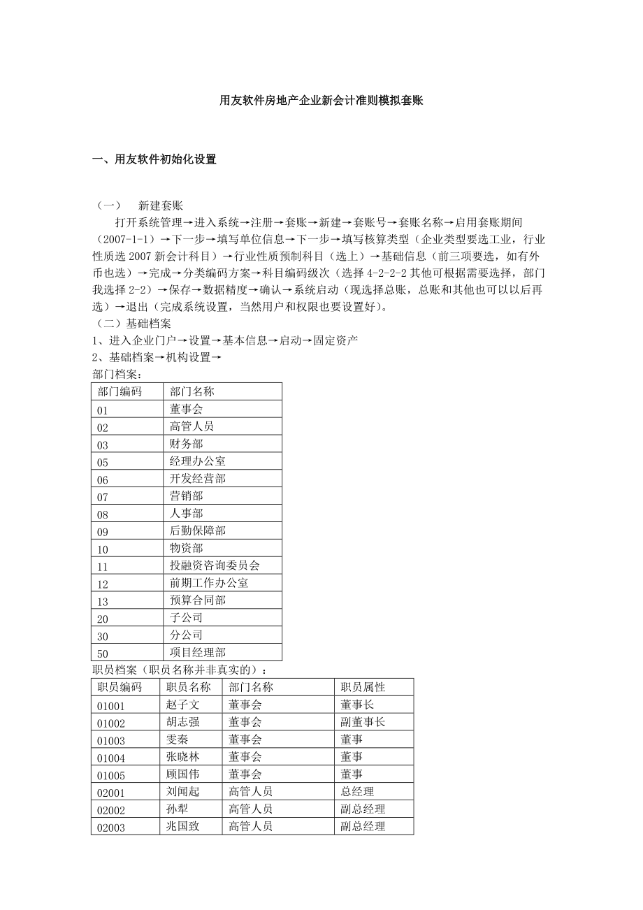 用友软件房地产企业新会计准则模拟套账（DOC 30页）_第1页