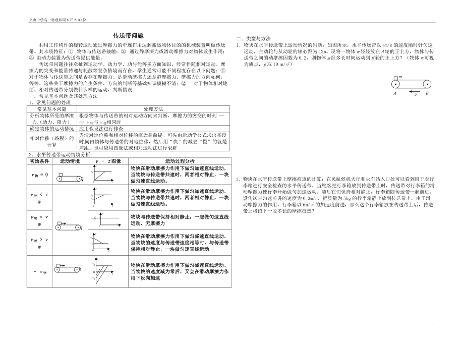 传送带问题专题训练_第1页