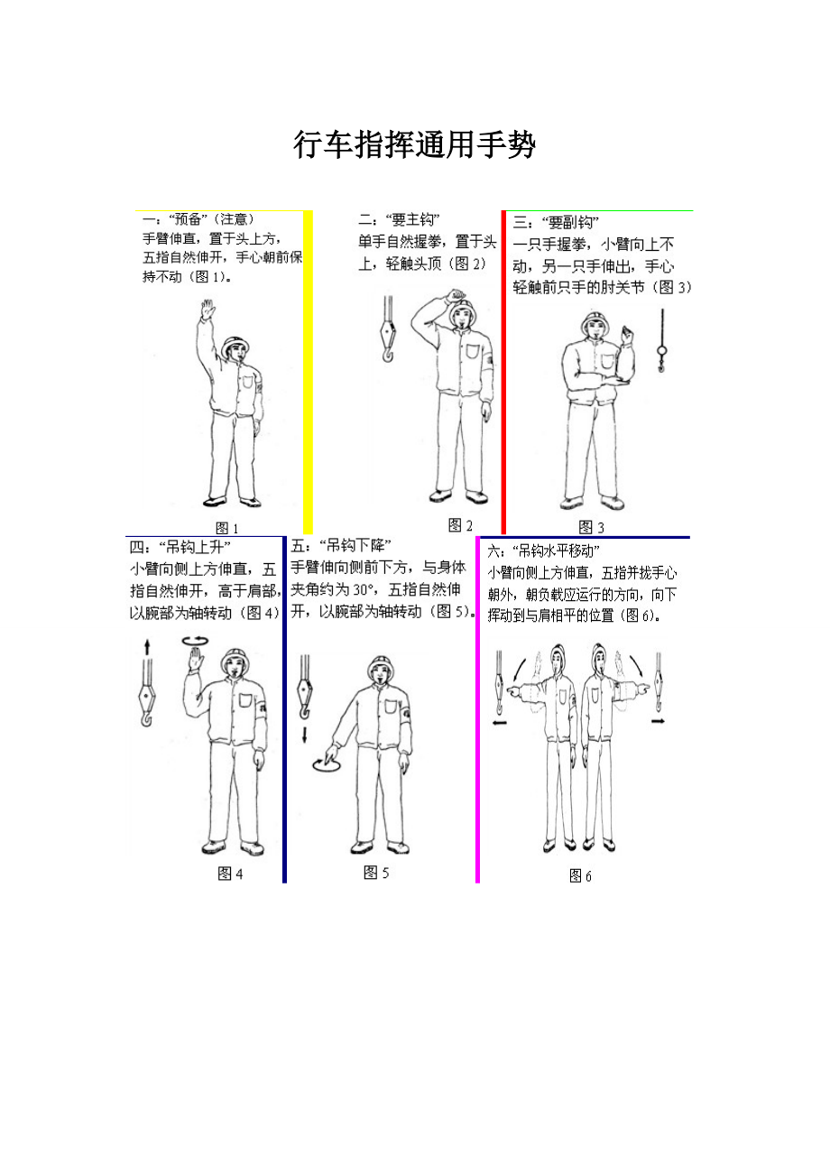 吊车指挥手势14个图片