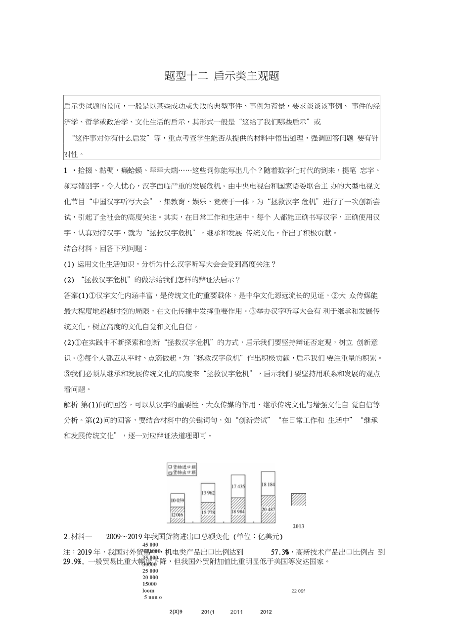 2019屆高考政治題型專練【題型12】啟示類主觀題(含解析)_第1頁