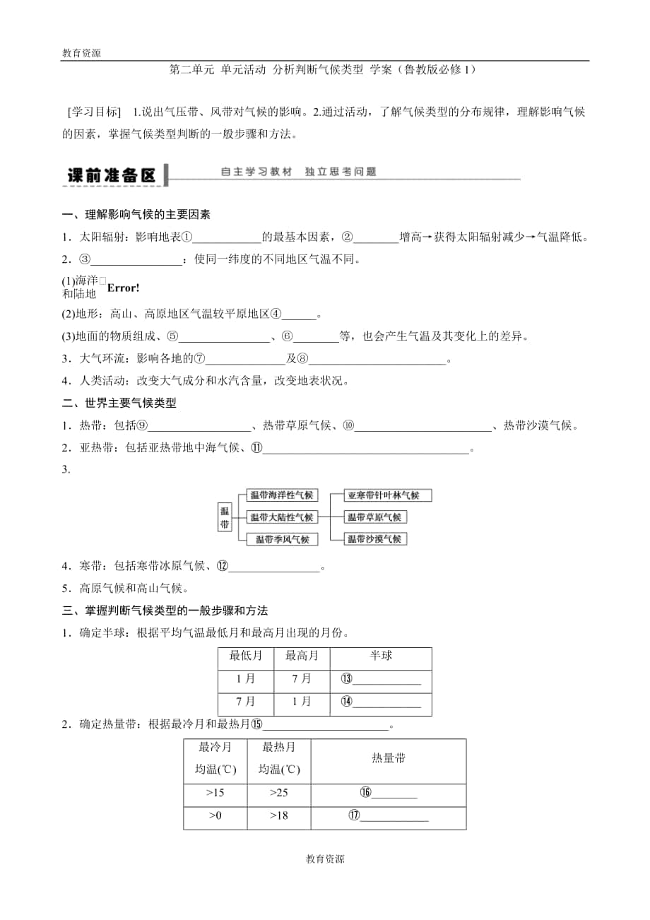 2012高一地理鲁教版必修一学案 第二单元 单元活动 分析判断气候类型_第1页