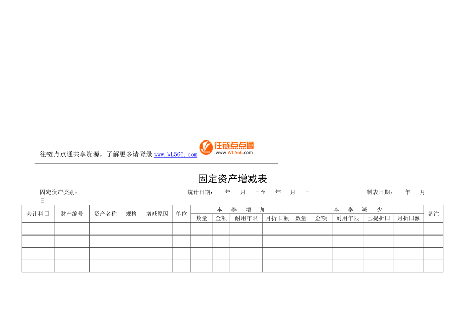 固定资产增减表_第1页