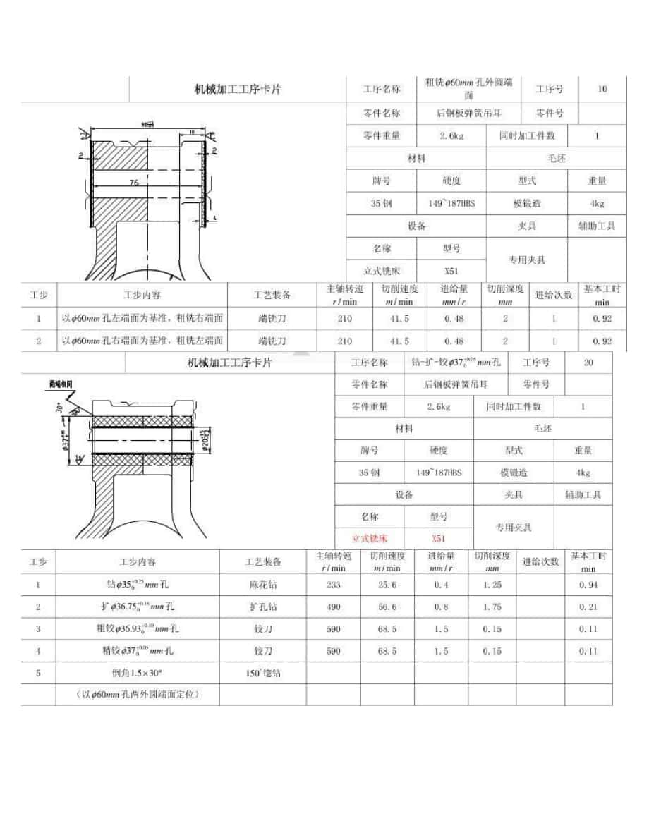 后鋼板彈簧吊耳工序卡片_第1頁