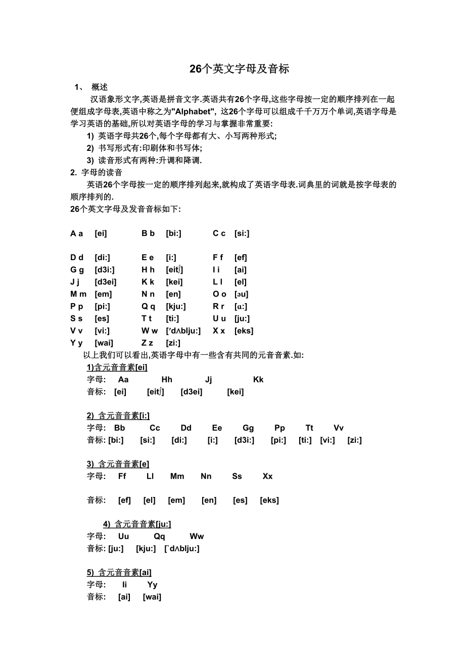 英语发音规则表_第1页