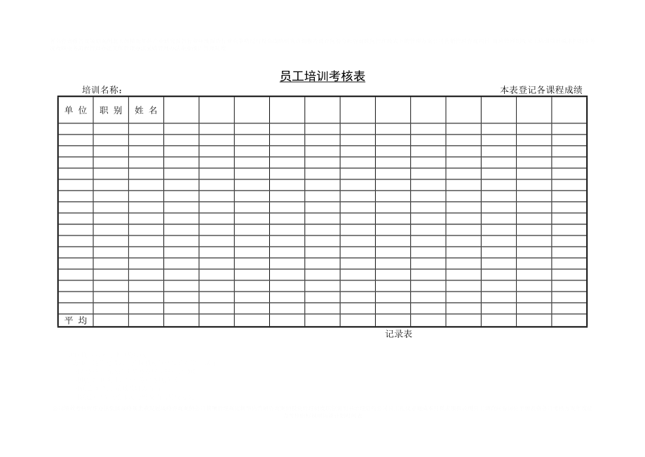 人力資源管理資料大全 人事經(jīng)理參考手冊(cè) 員工培訓(xùn)考核表_第1頁