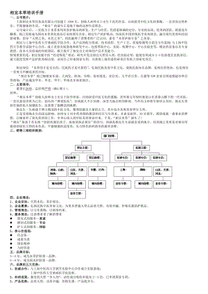 柏束名妝坊相宜本草培訓(xùn)手冊(cè)