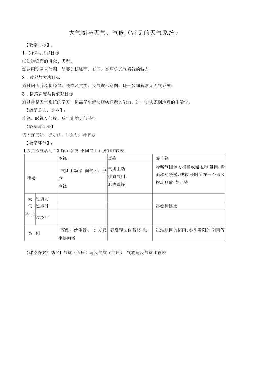 江苏省兴华中学高中地理2.2大气圈与天气、气候(常见的天气系统)教案5鲁教版_第1页