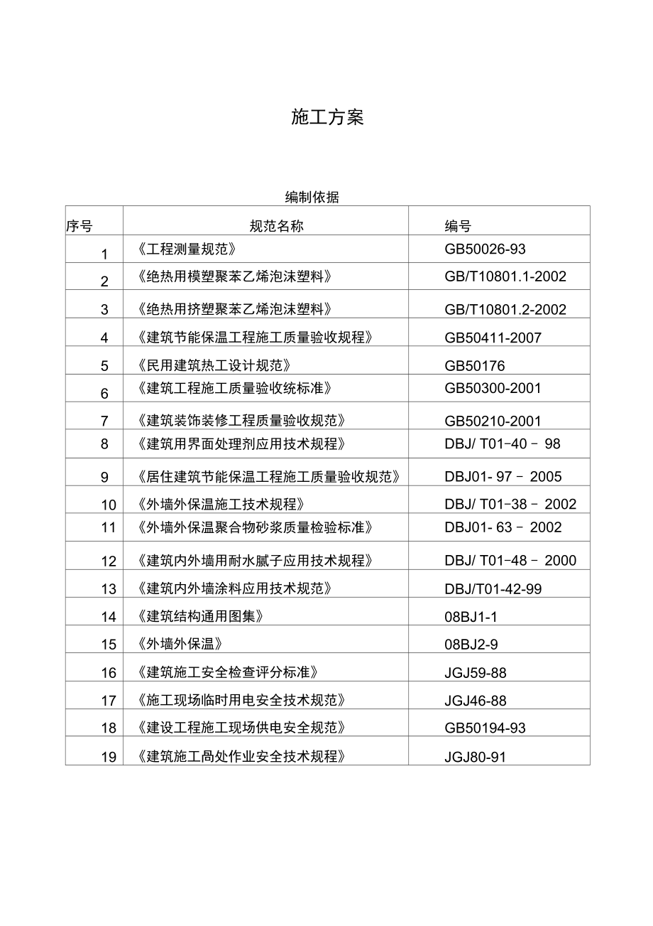 聚苯板保温技术施工方案培训资料_第1页