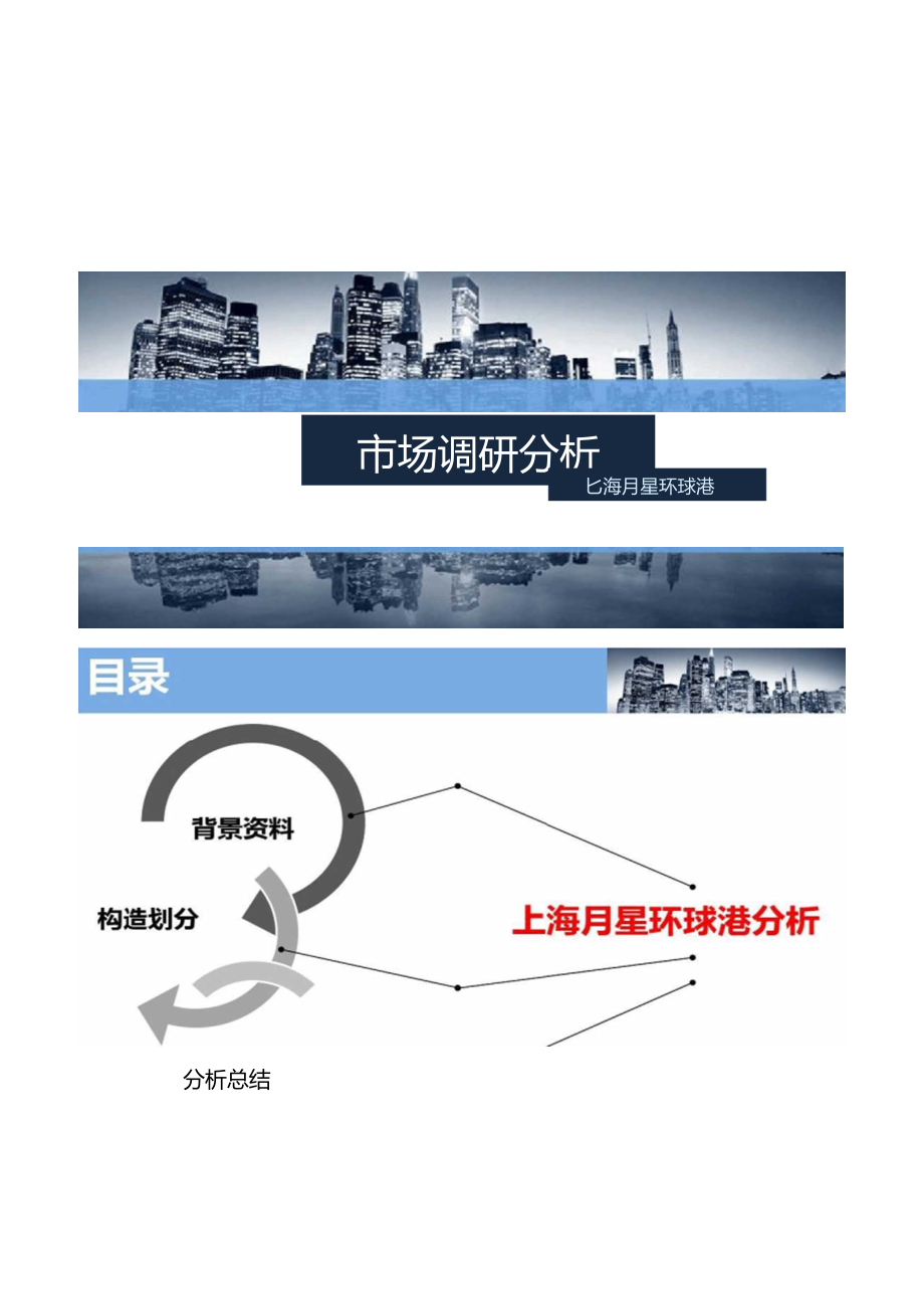 上海月星环球港场调研分析精_第1页