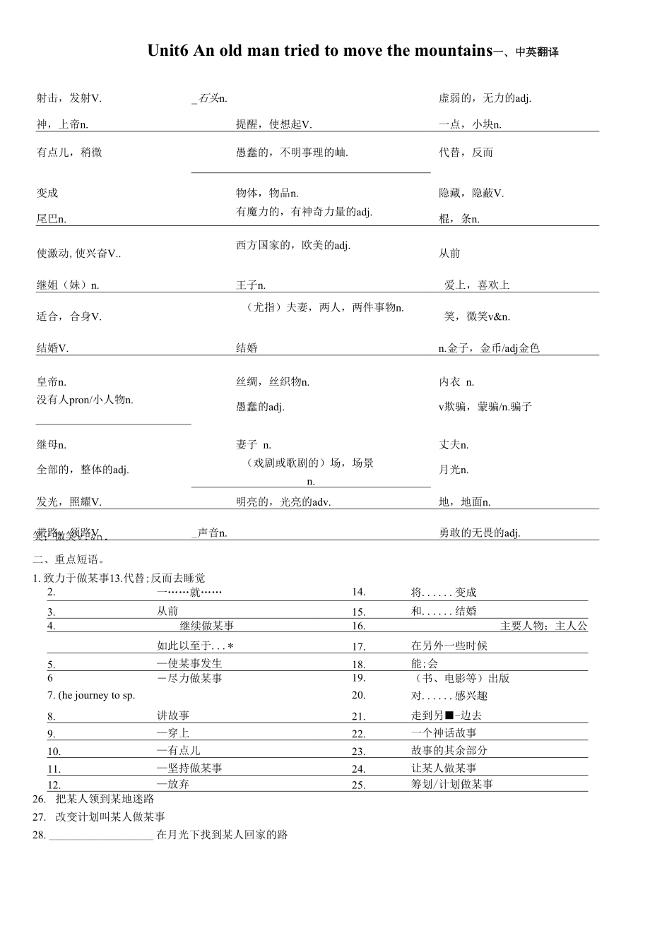 Unit6詞匯短語句型和基礎練習 人教版英語八年級下冊.docx_第1頁