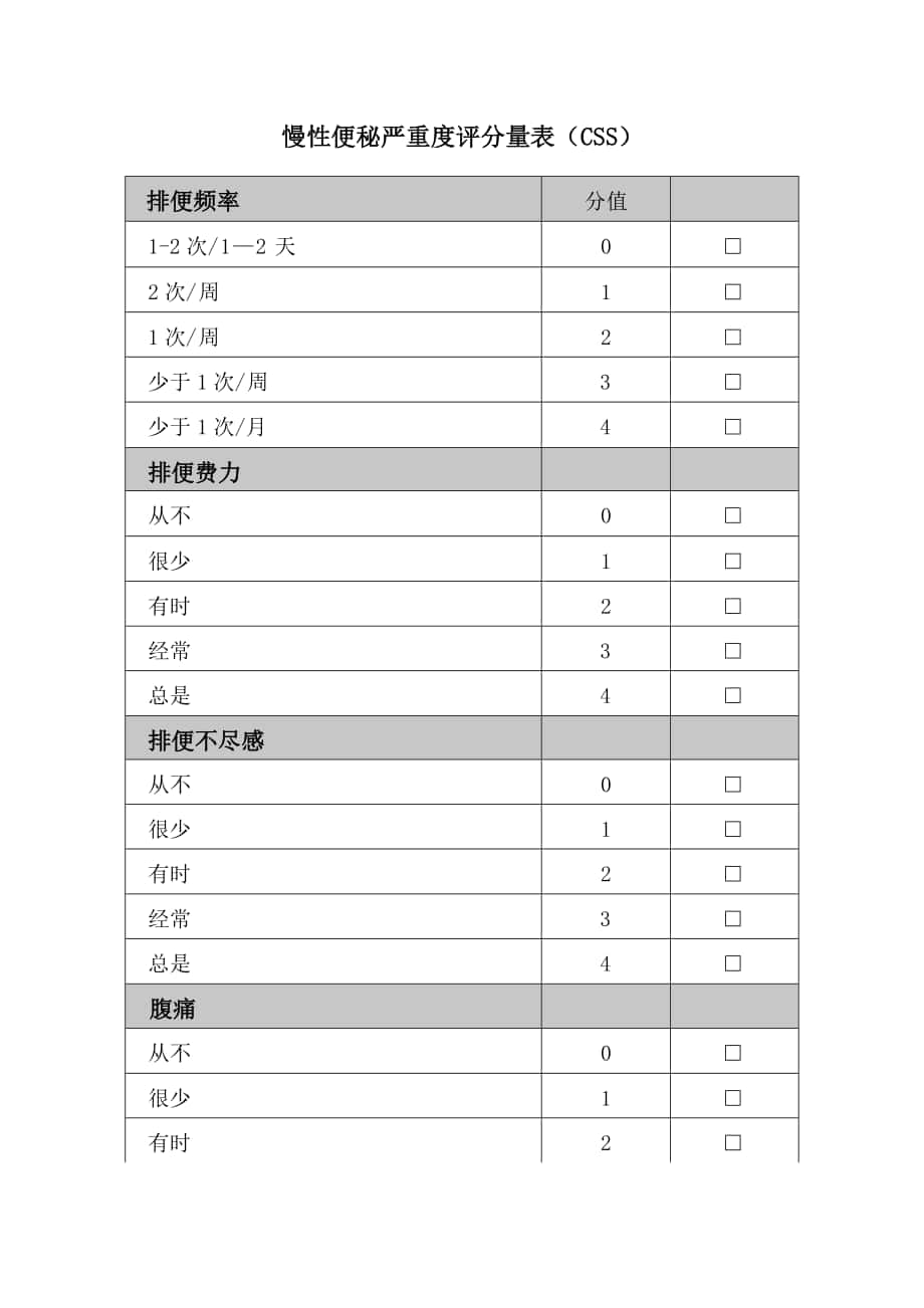 慢性便秘严重度评分量表(css)_第1页