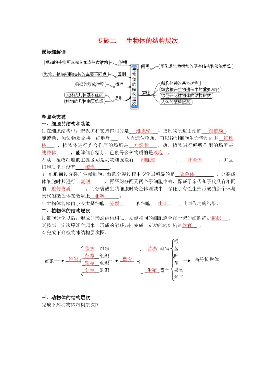 中考生物 專(zhuān)題二 生物體的結(jié)構(gòu)層次復(fù)習(xí)題 北師大版_第1頁(yè)