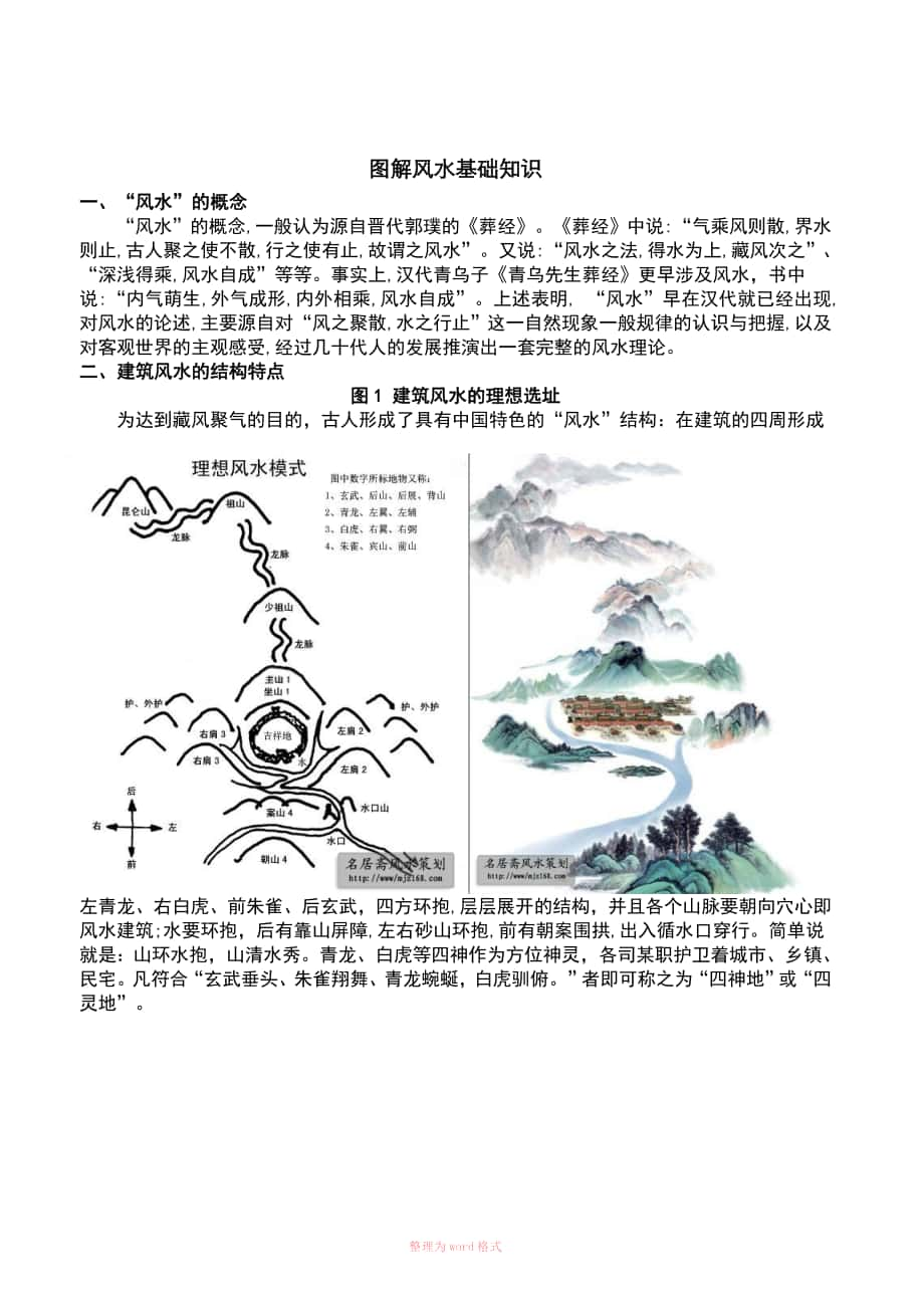 图解风水基础知识_第1页