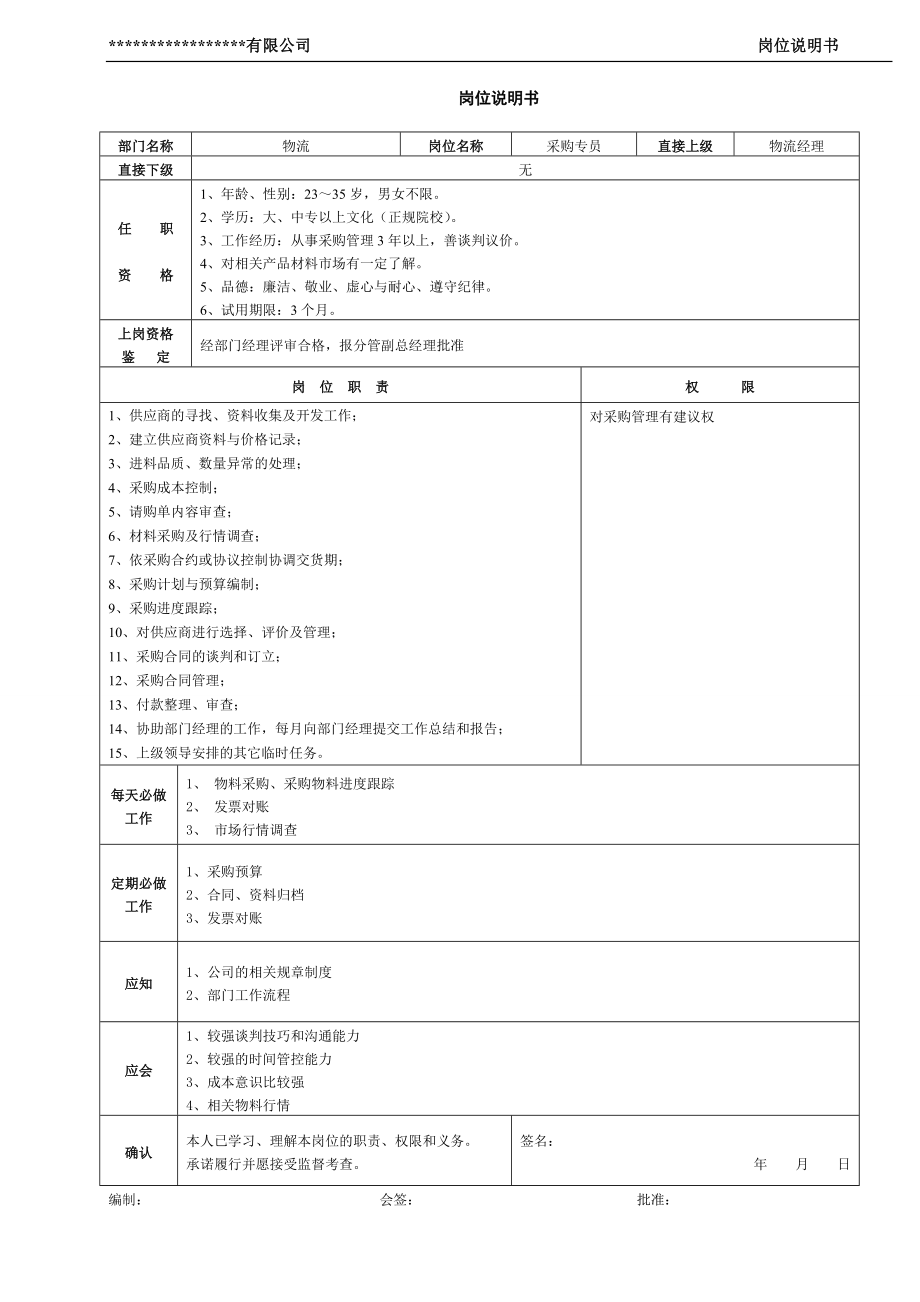 物流岗位说明书_第1页