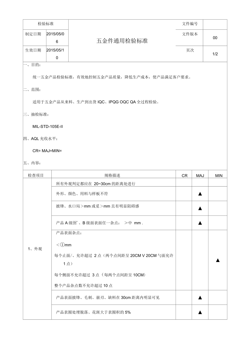 五金件通用检验标准_第1页