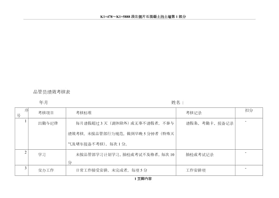 品管部绩效考核方案(1)._第1页