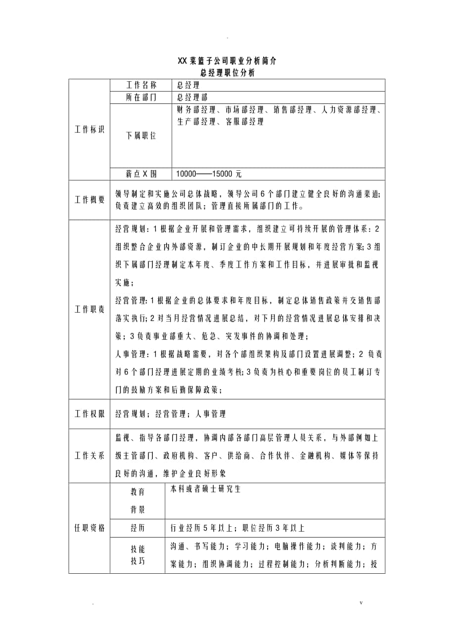 人力资源管理职位分析_第1页