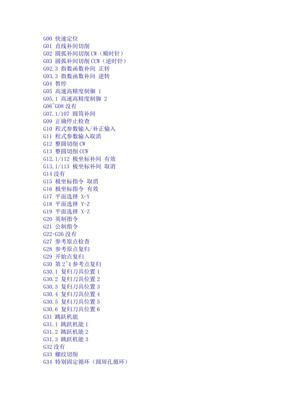 加工中心g代码大全图片
