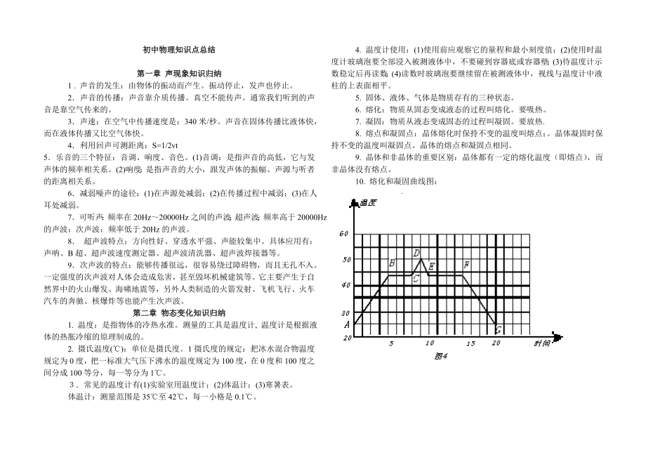 初中物理知识点总结_第1页