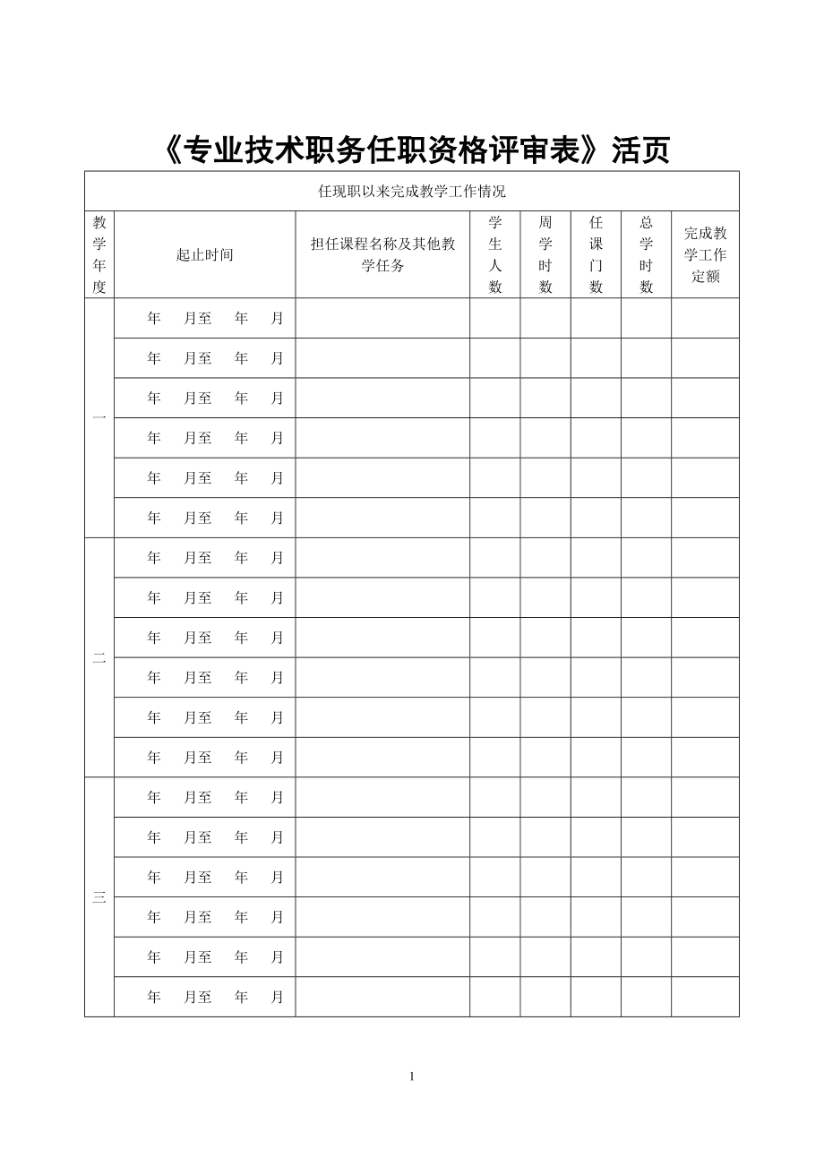 专业技术职务任职资格评审表活页_第1页