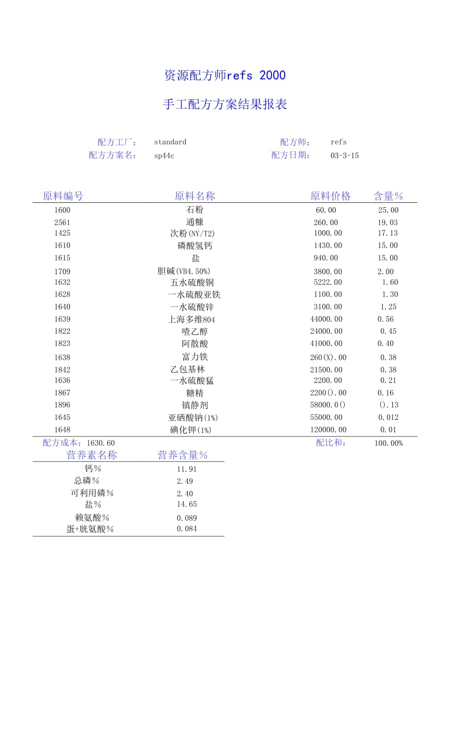 广西饲料厂11-SP44C配方.docx_第1页