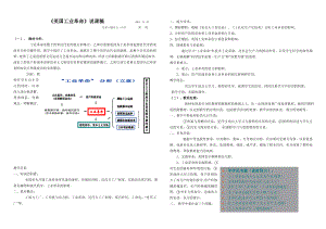 《英國(guó)工業(yè)革命》說(shuō)課稿