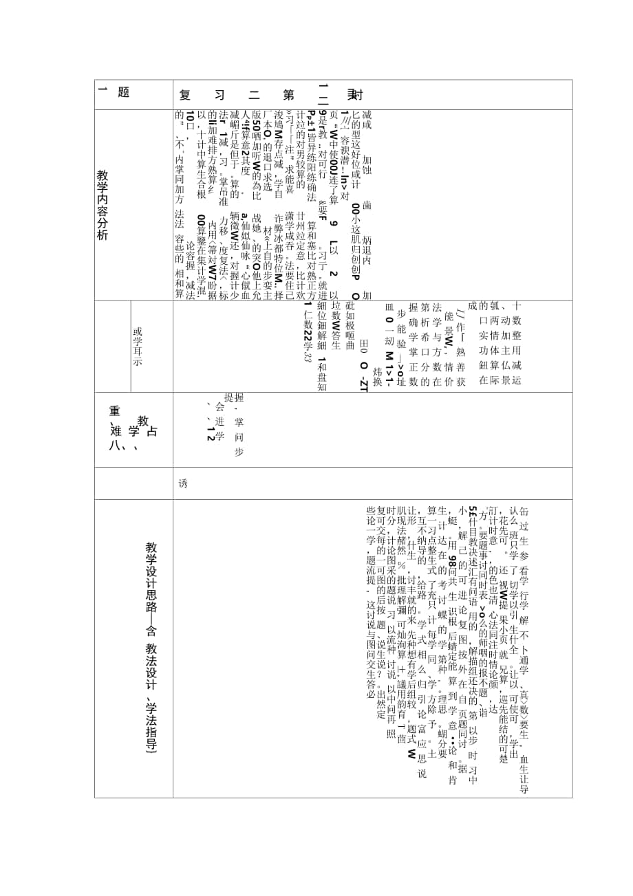 总复习之二以内的加法和减法_第1页