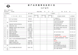 [生產(chǎn)制度表格]APQP全套表單-新產(chǎn)品質(zhì)量策劃進(jìn)度計(jì)劃(APQP)